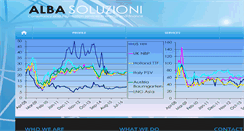 Desktop Screenshot of albasoluzioni.com